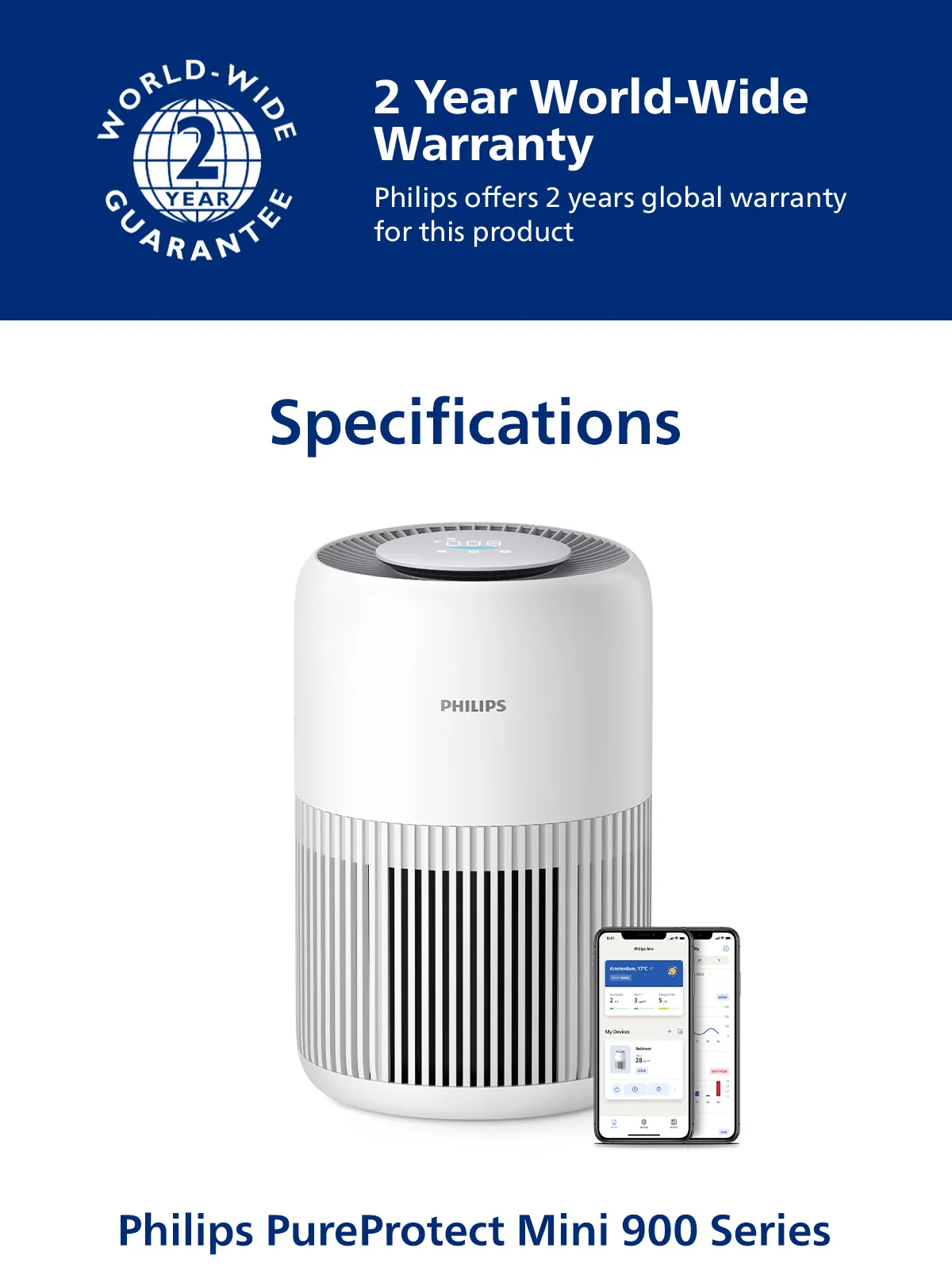 Philips AC0950/10 PureProtect Mini 900 Series Smart Air Purifier 250m³/h CADR, 65m² Coverage, Cleans up to 99.97% particles