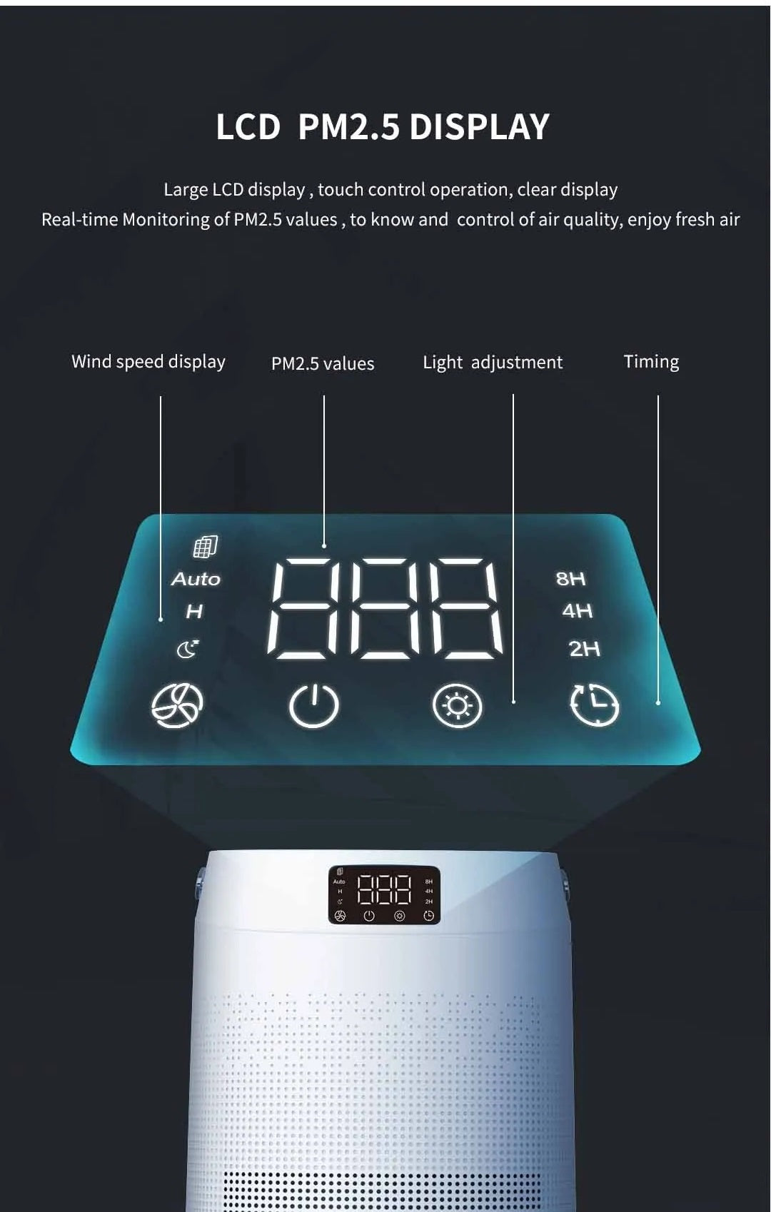 Raslok A1 Pro Air Purifier with UV + Anion