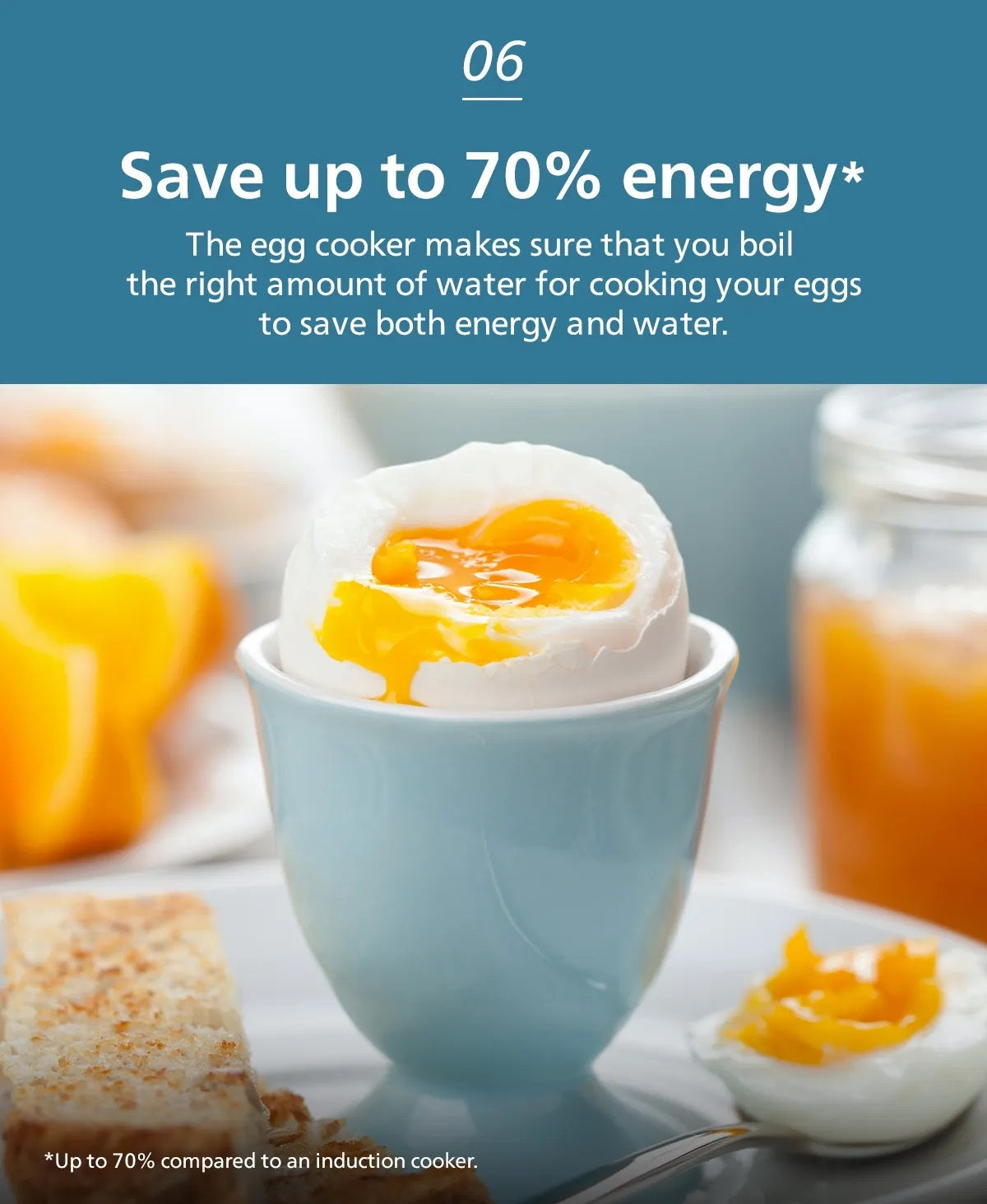 Philips HD9137/91 Electric Egg Cooker 3000 Series , 400W, Poached, Soft, Medium, Hard Boil, 6 Eggs Capacity, Egg Piercer Accessories