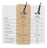 Tefal GF5736 X-Clean 7 Wet & Dry Handstick – 2-in-1 Vacuum & Wash, 180 Lay-Flat, Self-Clean + Hot Air Dry, Powerful 250W