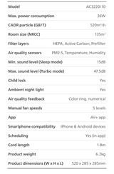 Philips AC3220/10 | AC3220 Smart Air Purifier Pro 3200 Series, HEPA, 520m³/h CADR, 135m² Coverage, Cleans up to 99.97% particles