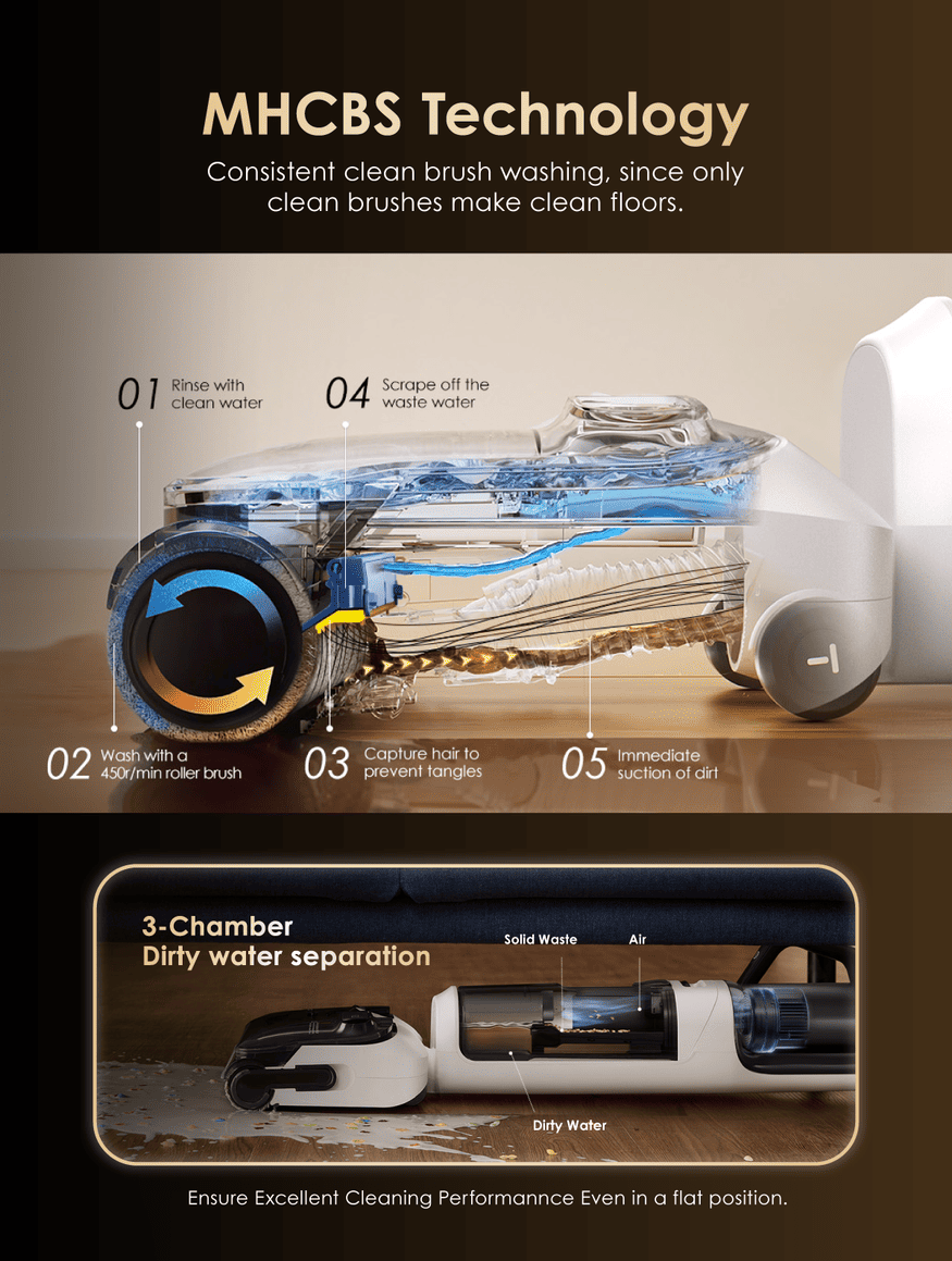FREE 2 x Cleaning Solution - Tineco Floor One Switch S6 Power Kit Cordless Floor Washer