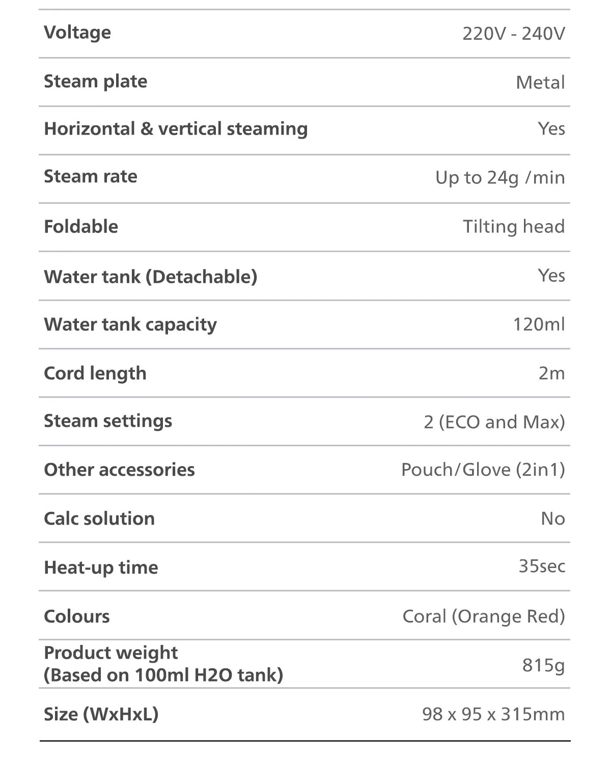 Philips STH5020/40 | STH5020 Handheld Steamer 5000 Series