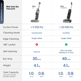 FREE 2 x Cleaning Solution - Tineco iFloor Y2 Cordless Floor Washer