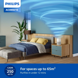 Philips AC0950/10 PureProtect Mini 900 Series Smart Air Purifier 250m³/h CADR, 65m² Coverage, Cleans up to 99.97% particles