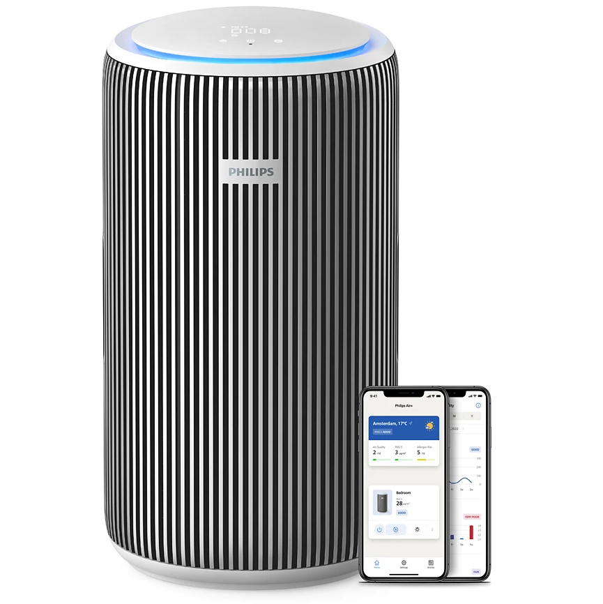 Philips AC3220/10 | AC3220 Smart Air Purifier Pro 3200 Series, HEPA, 5 ...
