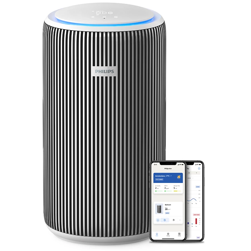 Philips AC3220/10 | AC3220 Smart Air Purifier Pro 3200 Series, HEPA, 520m³/h CADR, 135m² Coverage, Cleans up to 99.97% particles