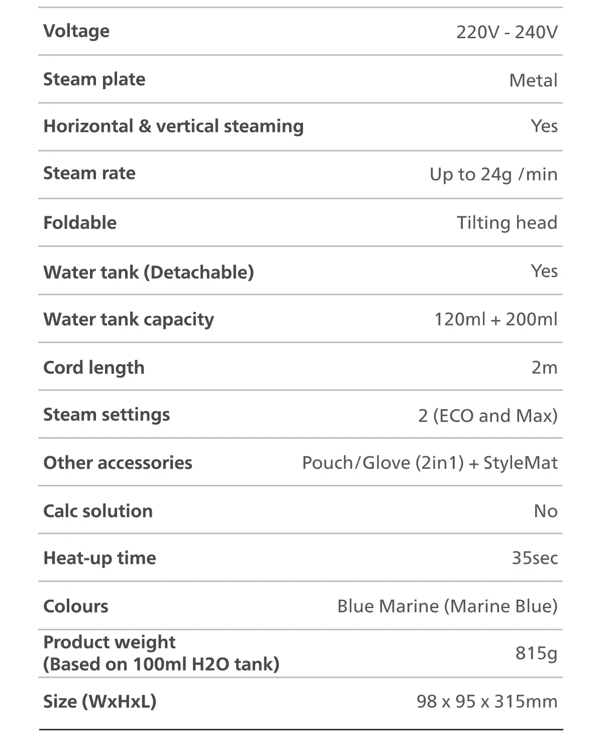 Philips STH5030/20 | STH5030 Handheld Steamer 5000 Series