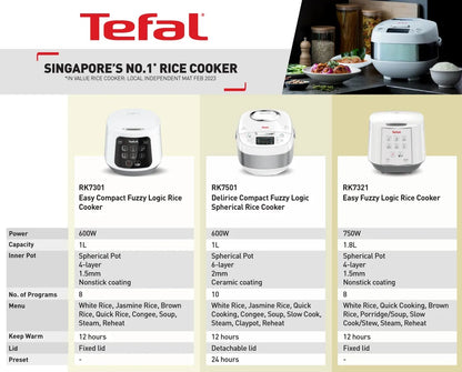 Tefal RK5151 Mini Fuzzy Logic Rice Cooker 0.7L