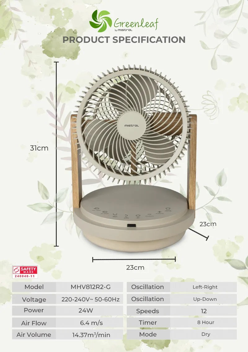 Mistral MHV812R2-G Double Blade DC High Velocity Fan with Remote 8 Inch