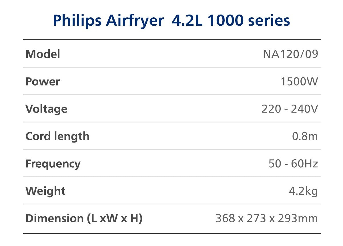 Philips NA120/09 12-in-1 Airfryer 1000 Series 4.2L