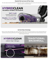 Shark LC351SMWH | LC351 EvoPower System NEO+ Cordless Vacuum with Auto Empty Dock 1.7kg, Ideal for Pets