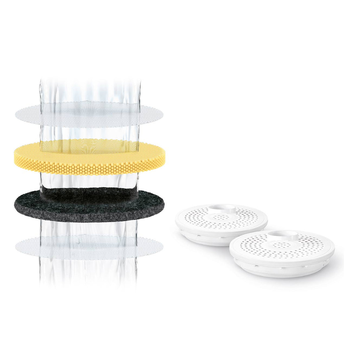 Breville LWA063WH the Activ360™ Filter - For Model LWA200BSS