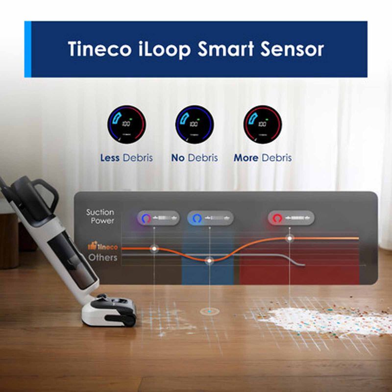 FREE 2 x Cleaning Solution - Tineco Floor One Switch S6 Power Kit Cordless Floor Washer