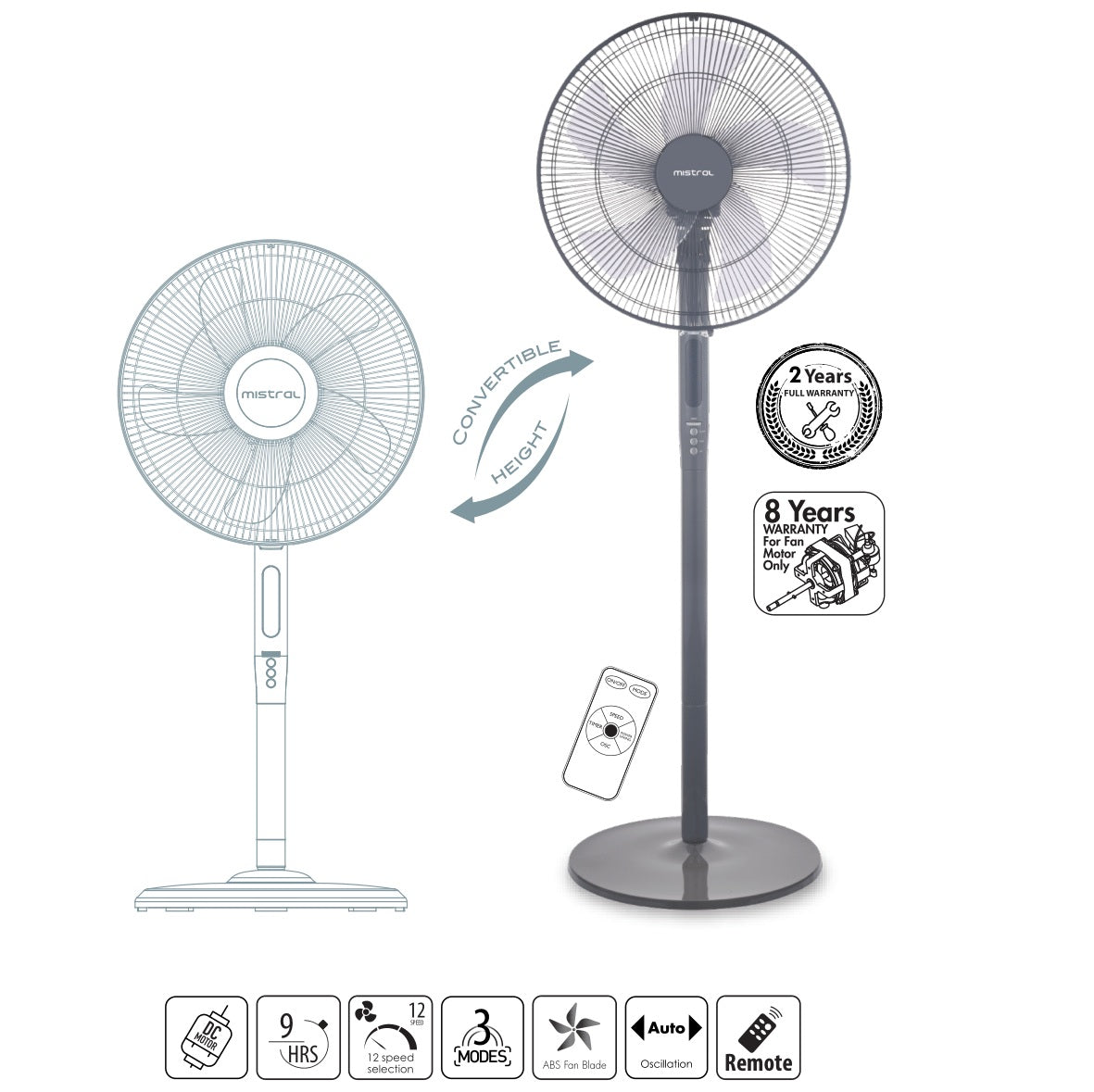 Mistral MSF041R | MSF041DR-DG Remote Stand Fan 16 Inch - Two models are available