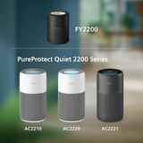 Philips FY2200/30 PureProtect Quiet 2200 Series HEPA NanoProtect Filter - For Philips air purifier(s): AC2210, AC2220, AC2221