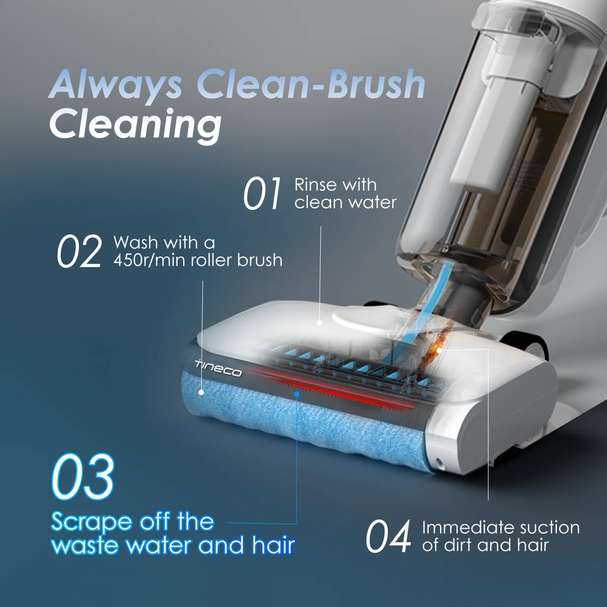 FREE 2 x Cleaning Solution - Tineco iFloor Y2 Cordless Floor Washer