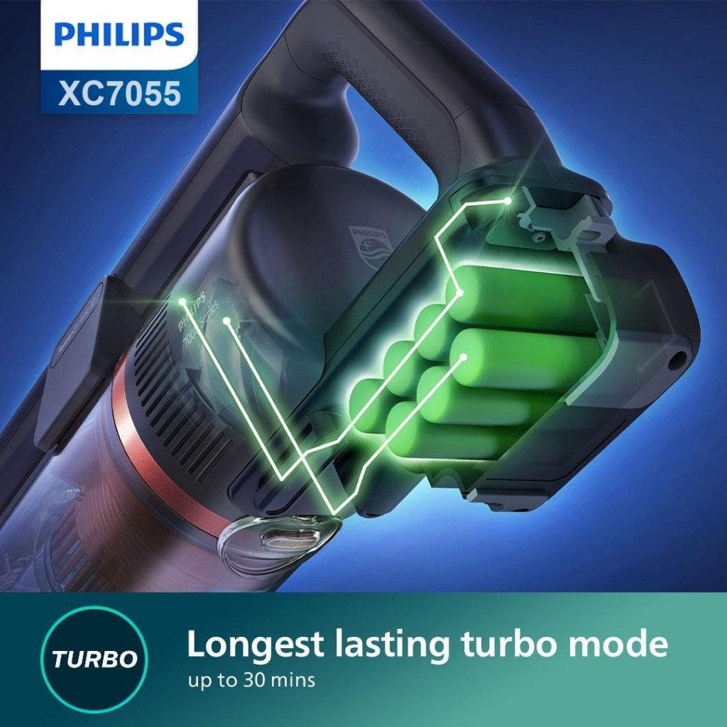 Philips XC7055/01 Wet & Dry Cordless Vacuum Aqua 7000 Series