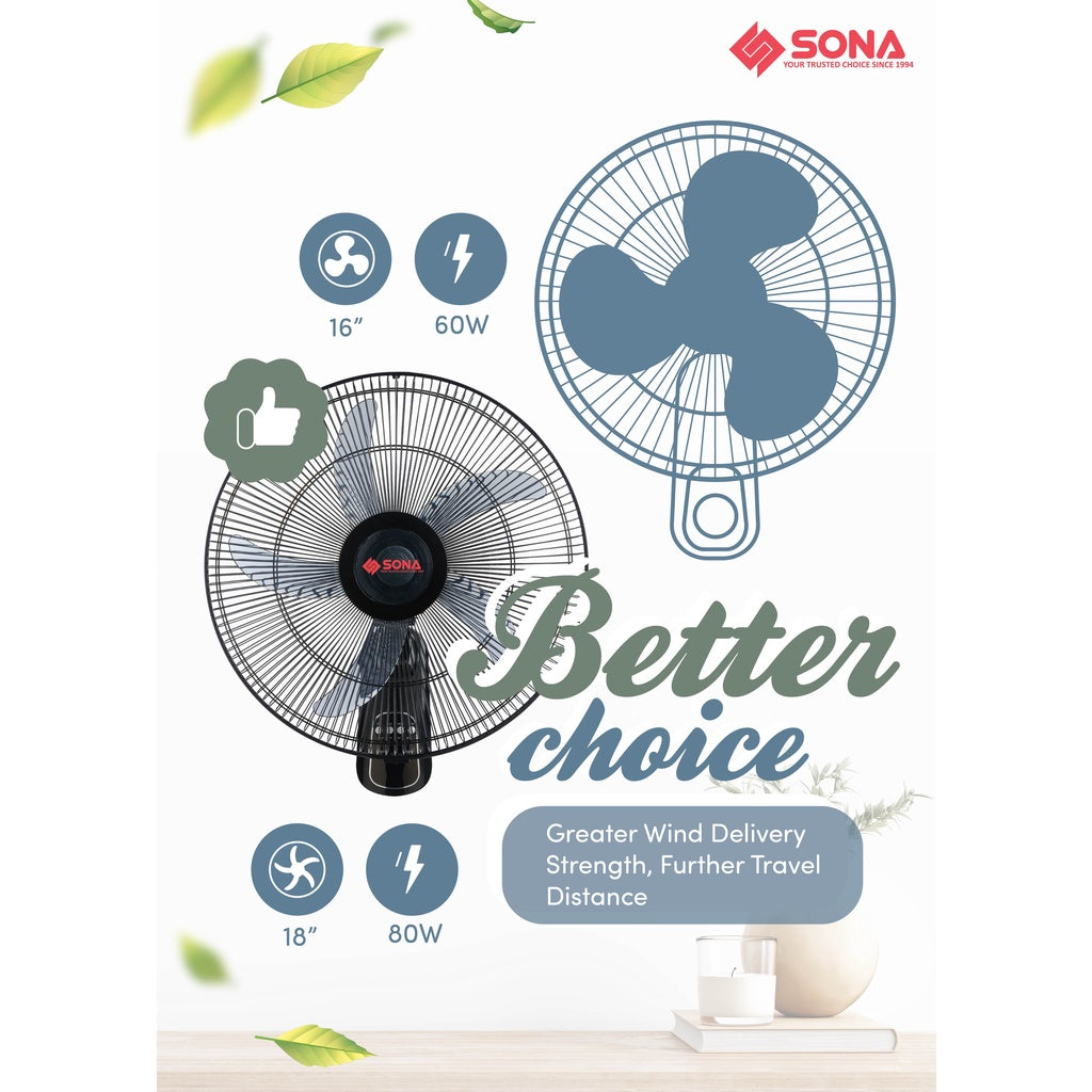 Sona SFW 1572 Remote Wall Fan 18 Inch