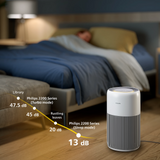 Philips AC2220/10 PureProtect Quiet 2200 Series Smart Air Purifier
