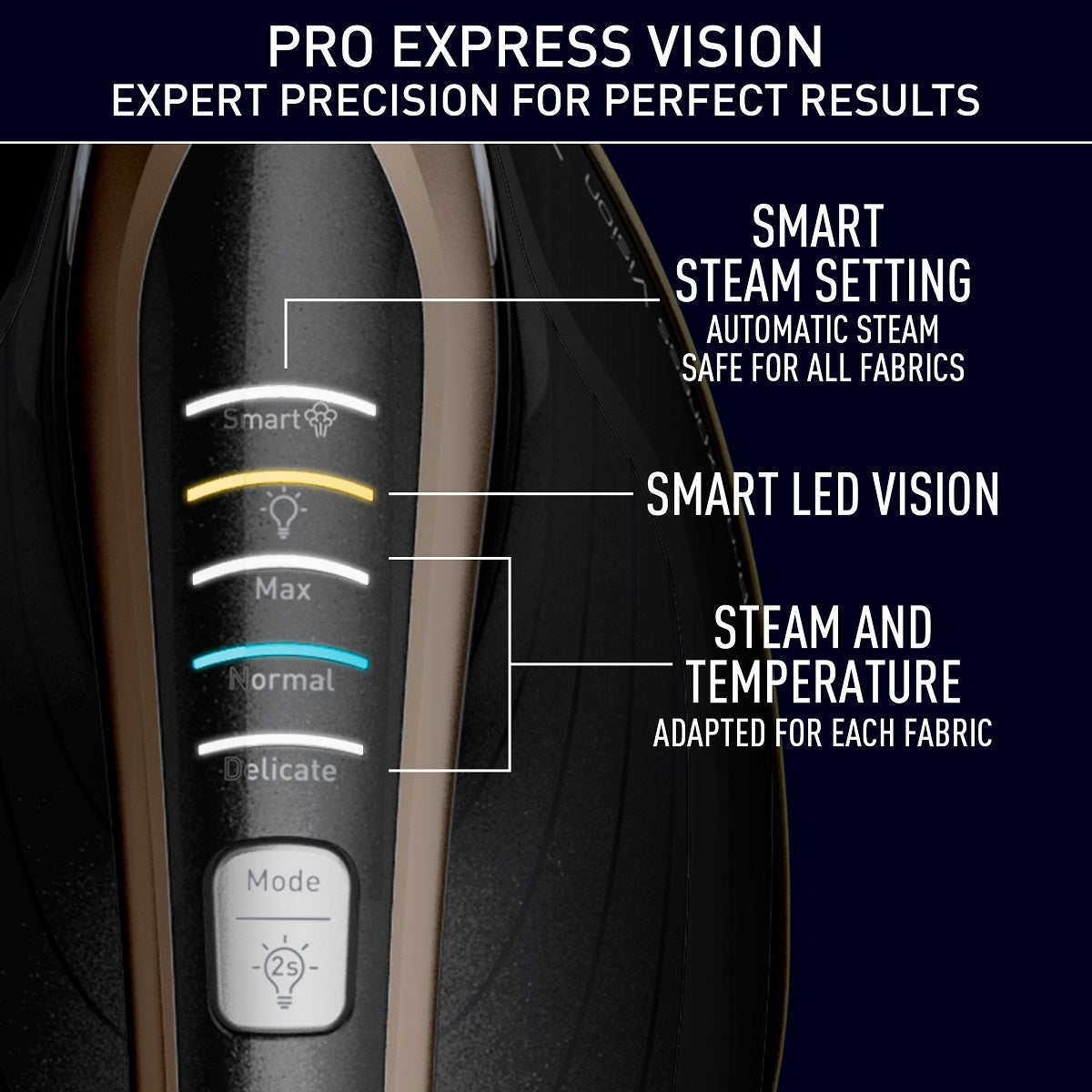 FREE Ironing Board + Tefal GV9820 Pro Express Vision Steam Generator