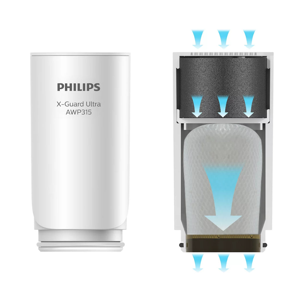 Philips AWP315/97 On-Tap Water Purifier - For AWP3754 and AWP3753