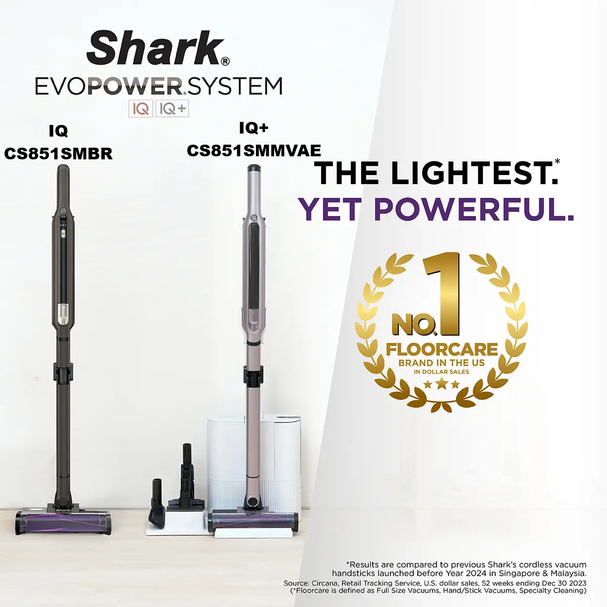 Shark CS851SM EvoPower System IQ | IQ+ Cordless Vacuum Cleaner