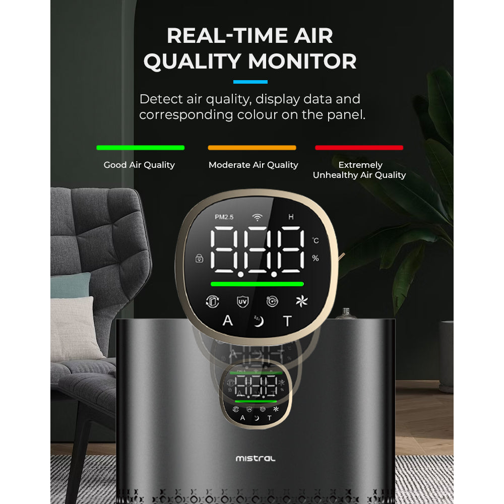 Mistral MAPF530 Air Purifier with Remote Control