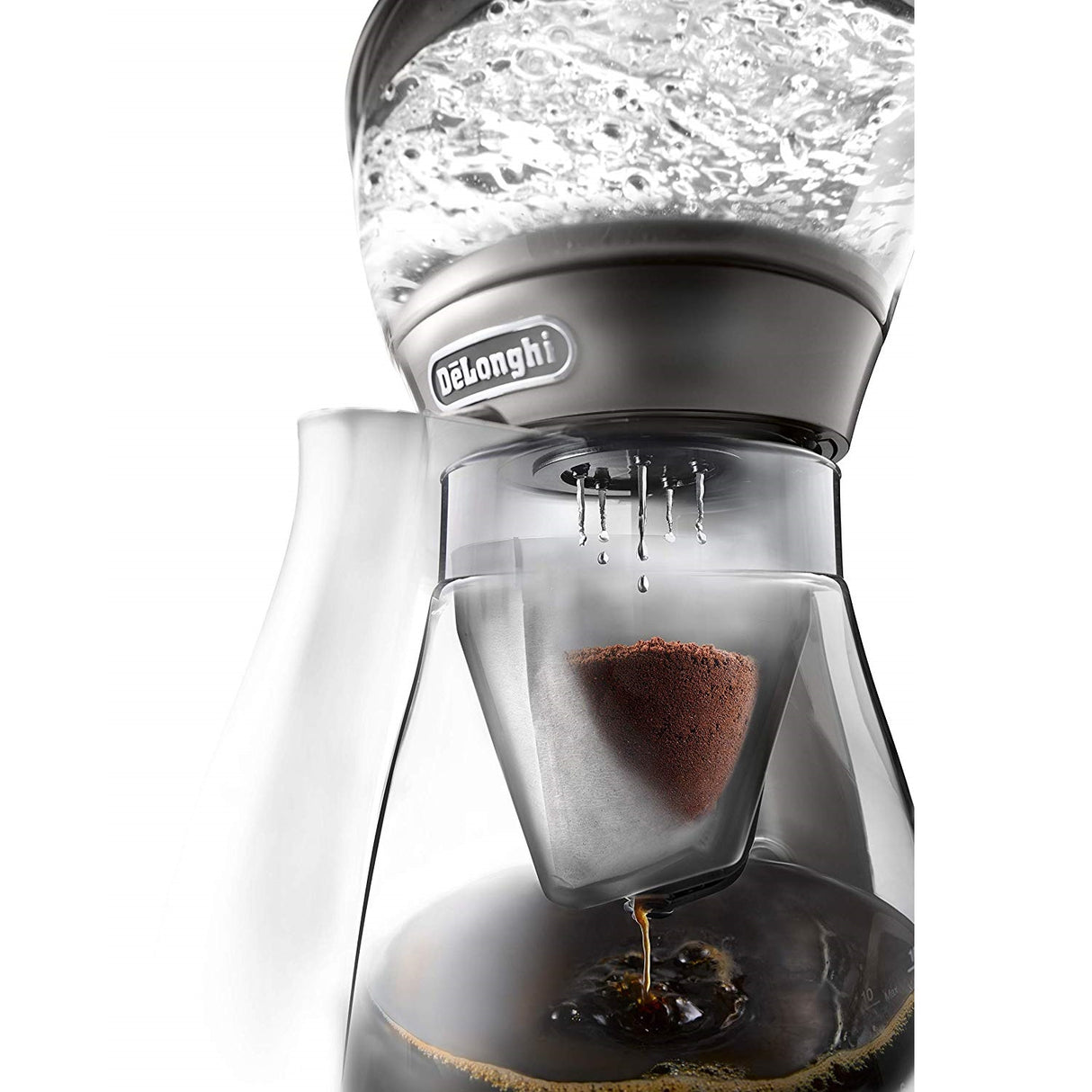 Delonghi ICM17210 Drip Filter Coffee Maker Machine