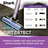 Shark CS851SM EvoPower System IQ | IQ+ Cordless Vacuum Cleaner