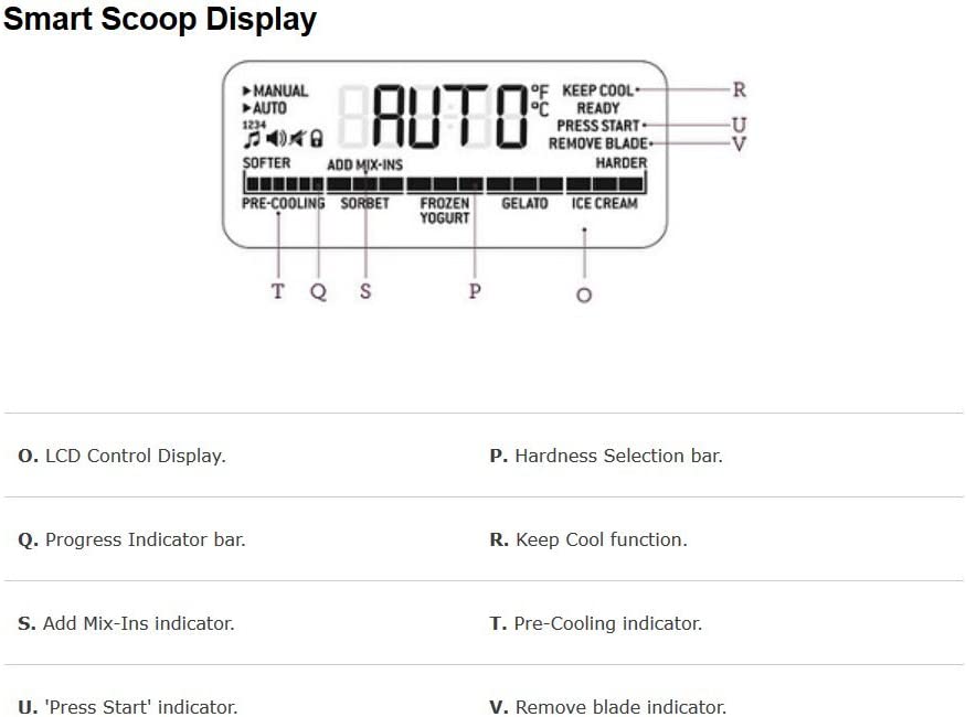 Breville BCI600 the Smart Scoop Ice Cream Maker ET SOUND ENTERPRISE PTE LTD