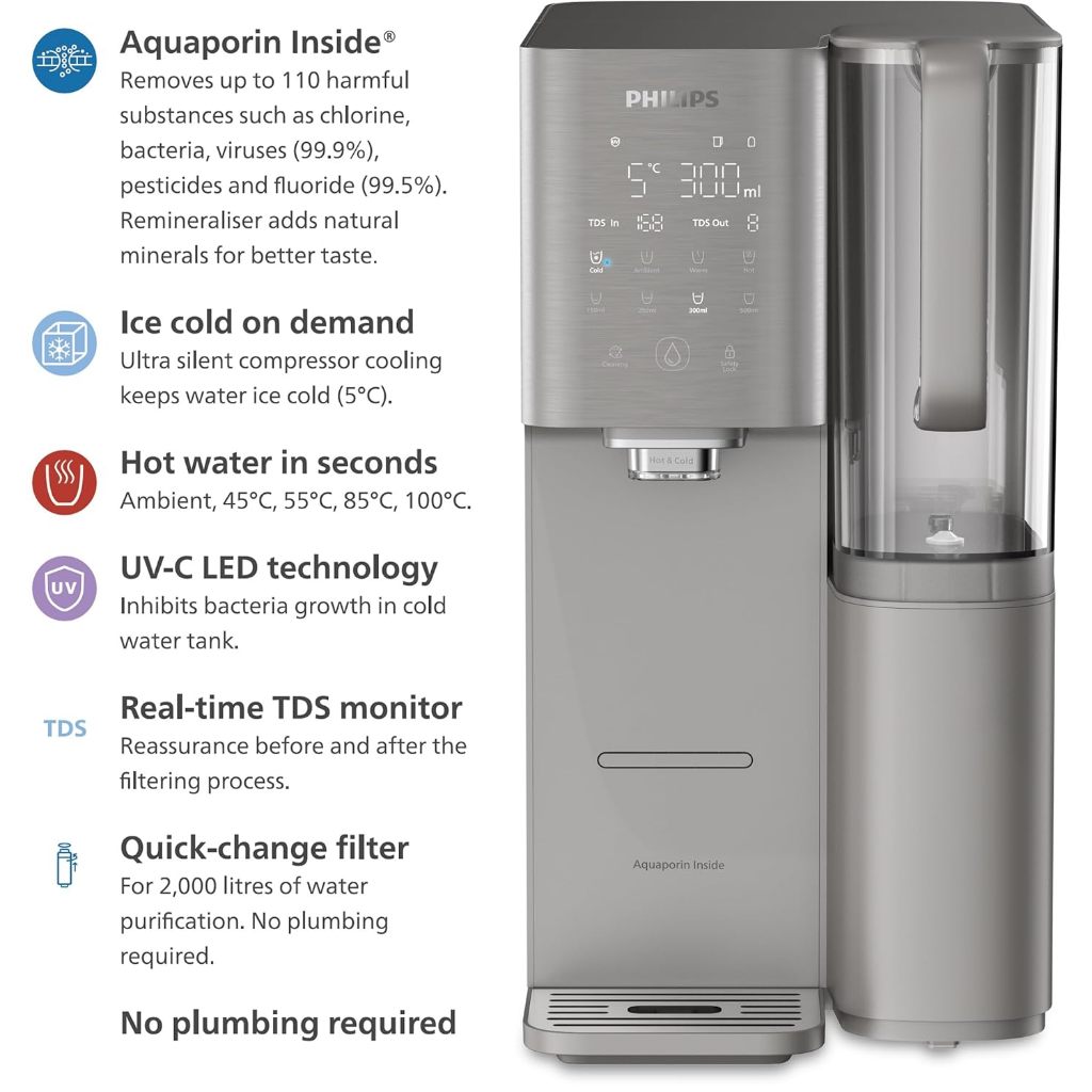 Philips ADD6921DG/90 Water Dispenser 6L