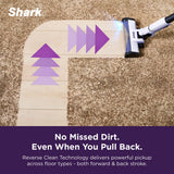 Shark LC600SMGY EvoPower System BOOST Cordless Vacuum