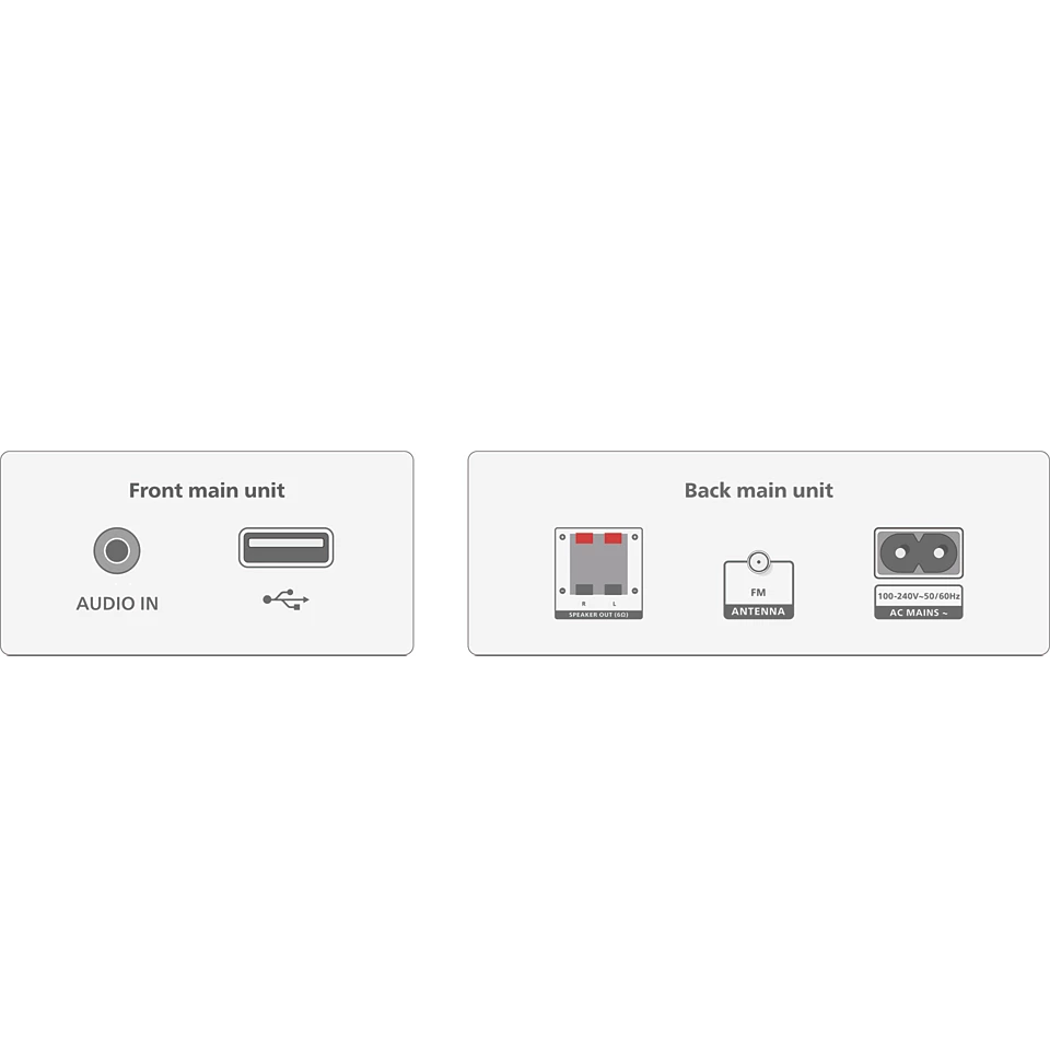 Philips TAM3205 | TAM3205M2/12 Micro Music System Bluetooth® CD, USB, FM, Audio In 20W