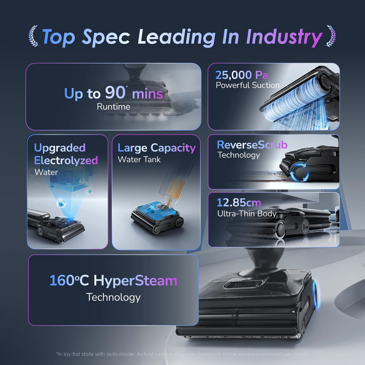 FREE 2 x Cleaning Solution - Tineco Floor One S9 Artist Steam Pro (Grey) Smart Wet & Dry Vacuum Cleaner