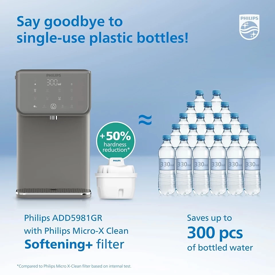 Philips ADD5981GR/90 Micro X-Clean filtration compact water station Hot & cold - 2.8L Tap Water Tank