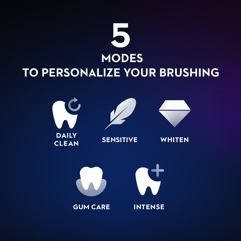 Oral-B iO Series 6 Electric Toothbrush with Micro Vibration Bluetooth A.I Teeth Tracking iO6 Powered by Braun