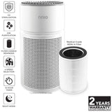 NNIO NH14PRO HEPA-14 Air Purifier