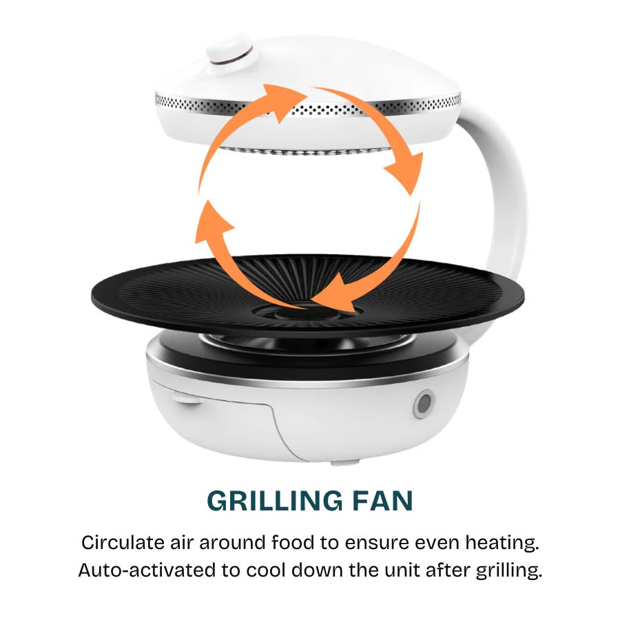 KITH SBG-MINI-W1 Smokeless Mini BBQ - Knob Control | 99.9% Smokeless | Patented 360° Auto-Rotate Grill Pan | 30cm Compact