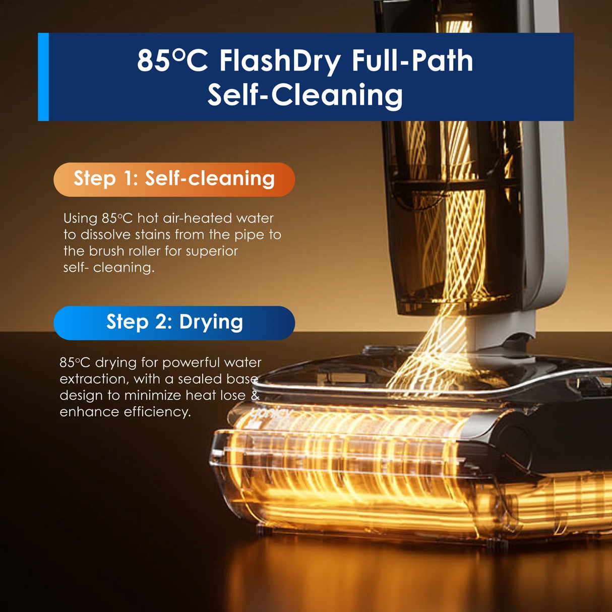 FREE 2 x Cleaning Solution - Tineco iFloor Y3 Stretch Wet & Dry Vacuum Cleaner