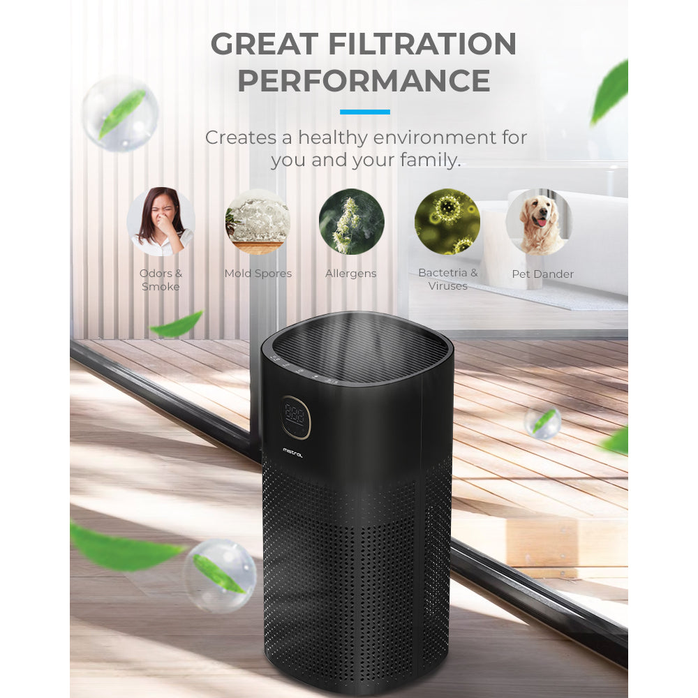 Mistral MAPF530 Air Purifier with Remote Control