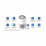 Philips AC0720/10 PureProtect Lite 700 Series Air Purifier