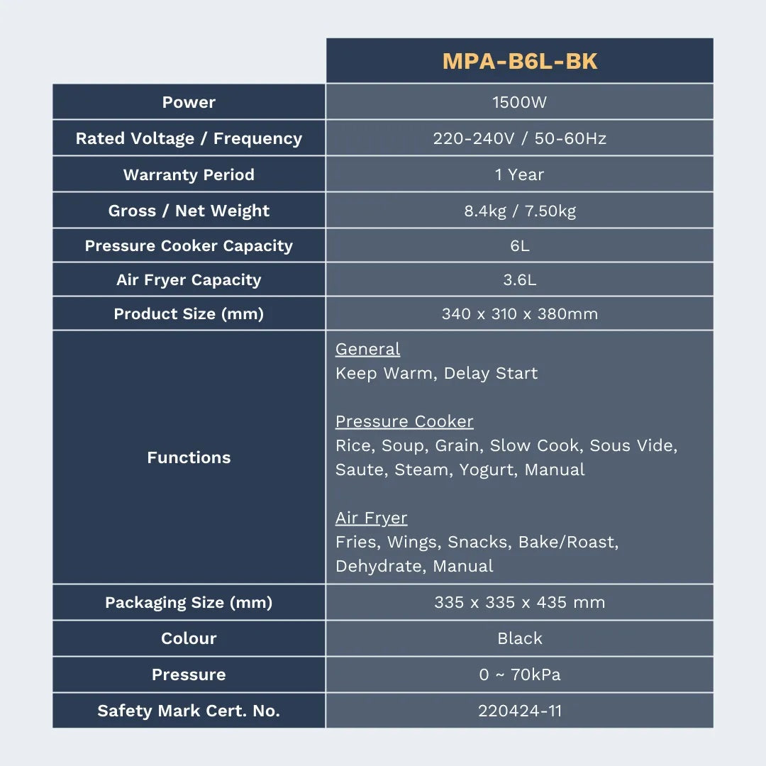 KITH MPA-B6L-BK Multifunctional Pressure Cooker with Air Fryer 6L