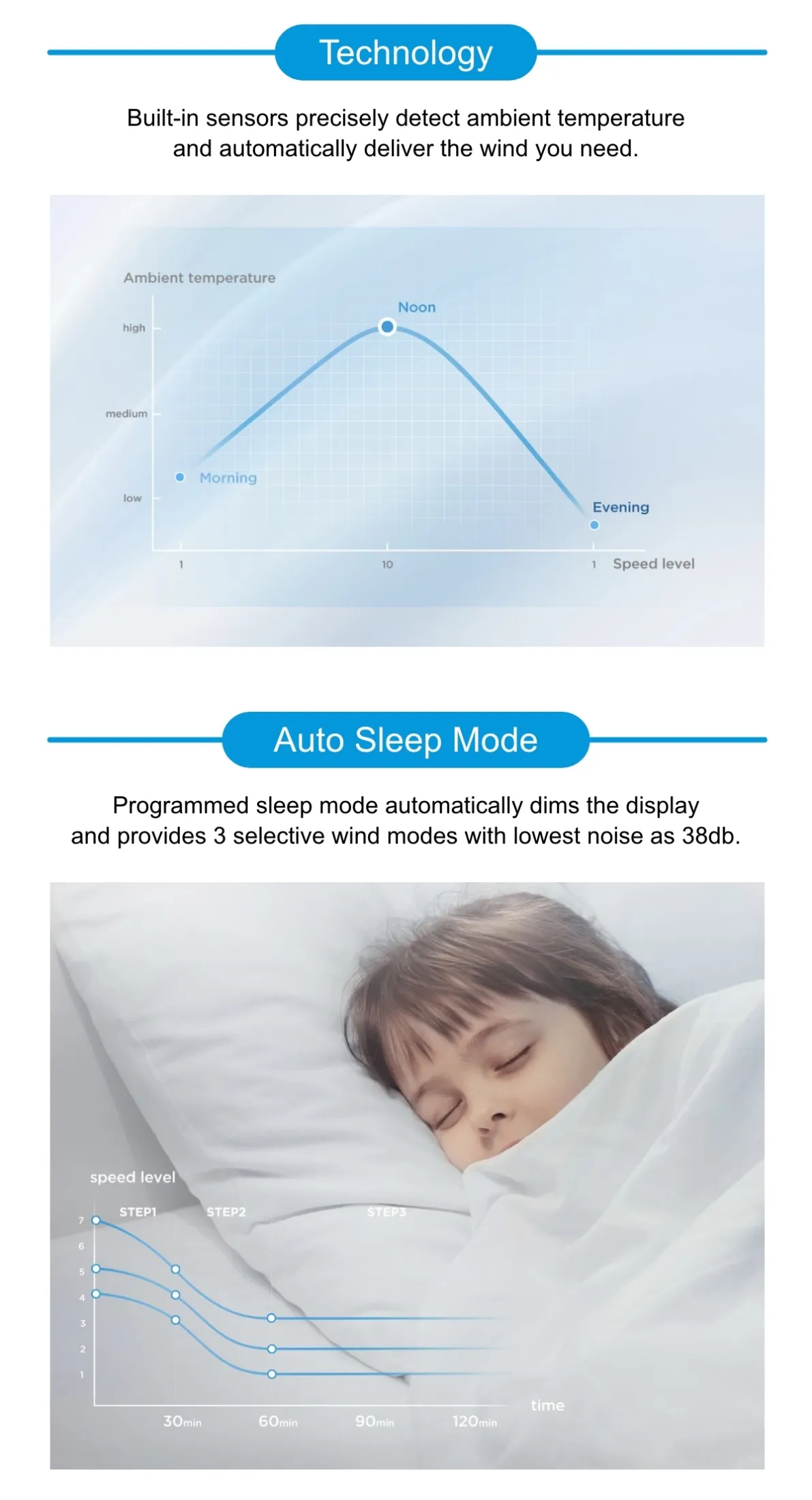 Midea MAM060CPAPWH | MAM060CPBPBH Remote DC Motor Bladeless Fan with Air Purifier - 2 Color Options