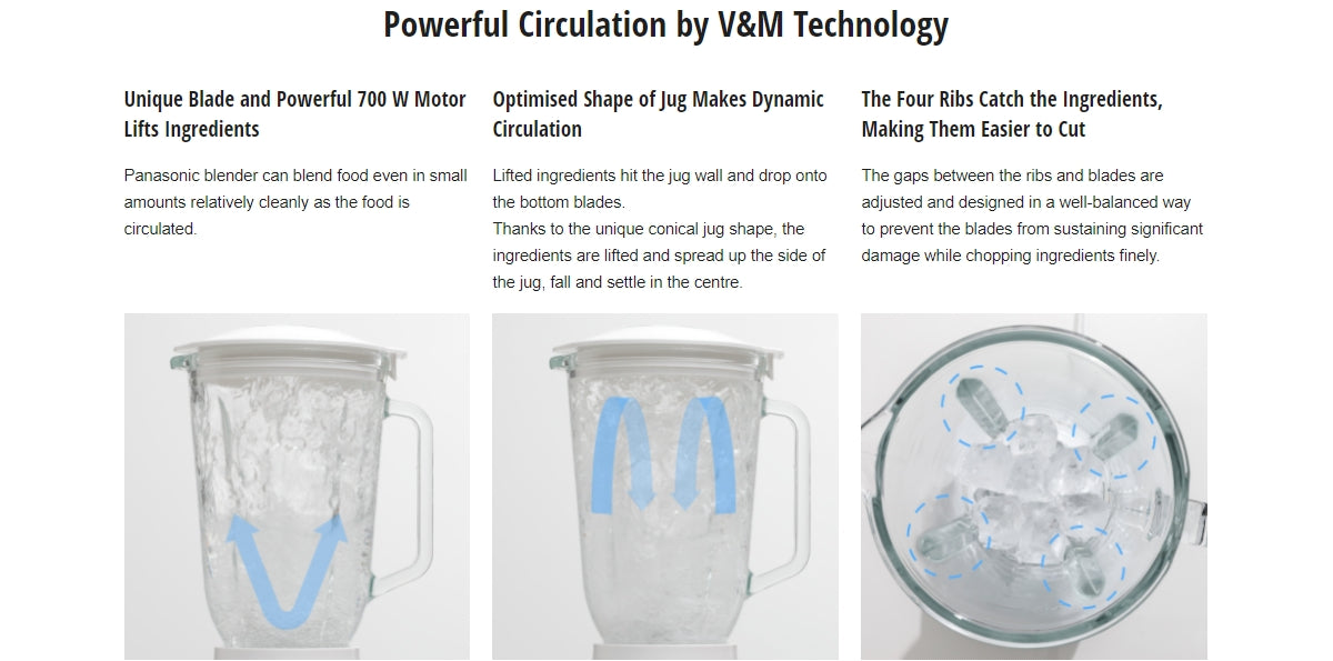 Panasonic MX-MG53C1CSP Glass Jug Blender 2L