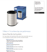 Philips FY2180/30 Nanoprotect Air Purifier Filter Series 3