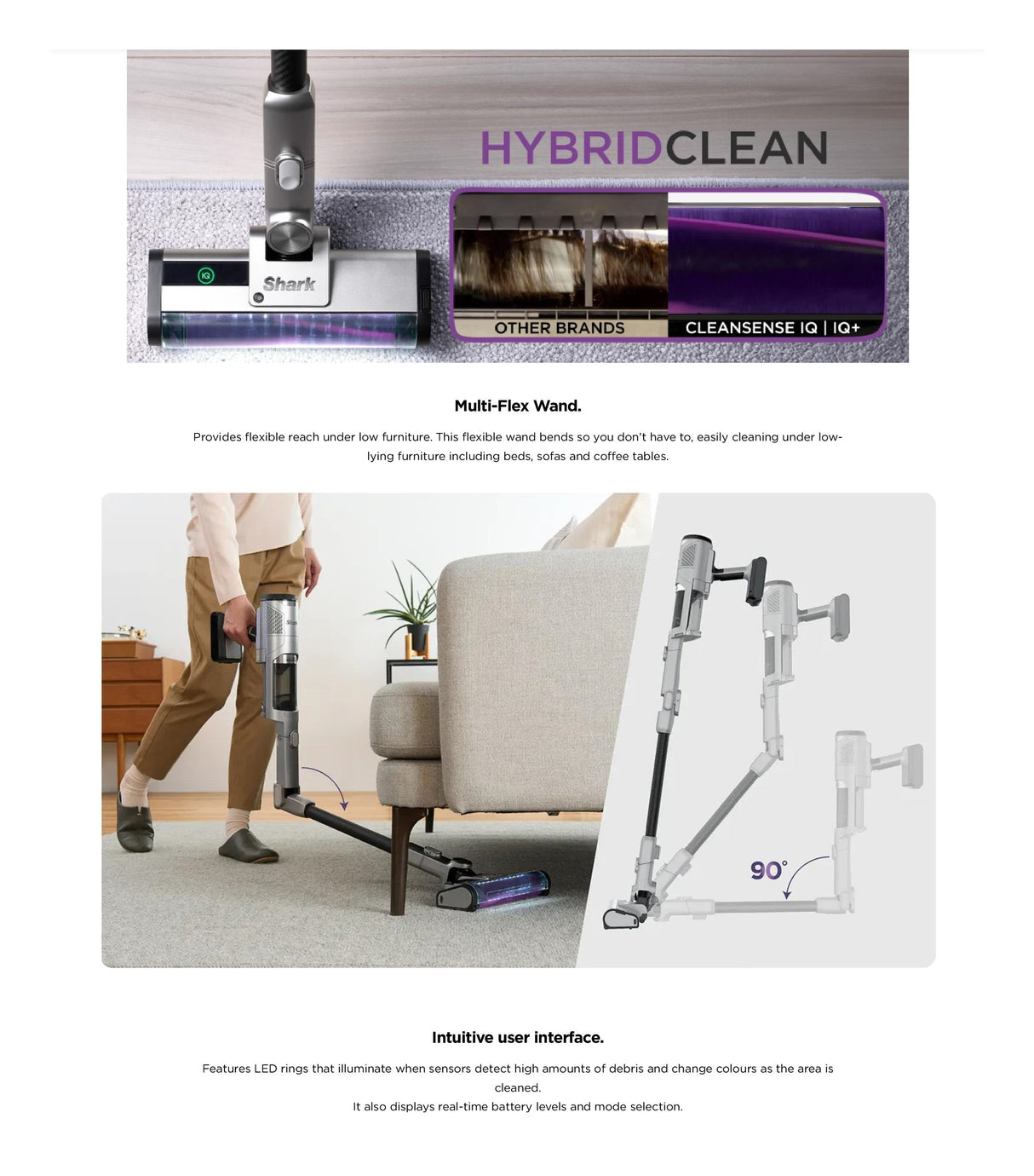 Shark IW2241 | IW3241 CleanSense IQ | IQ+ Cordless Vacuum