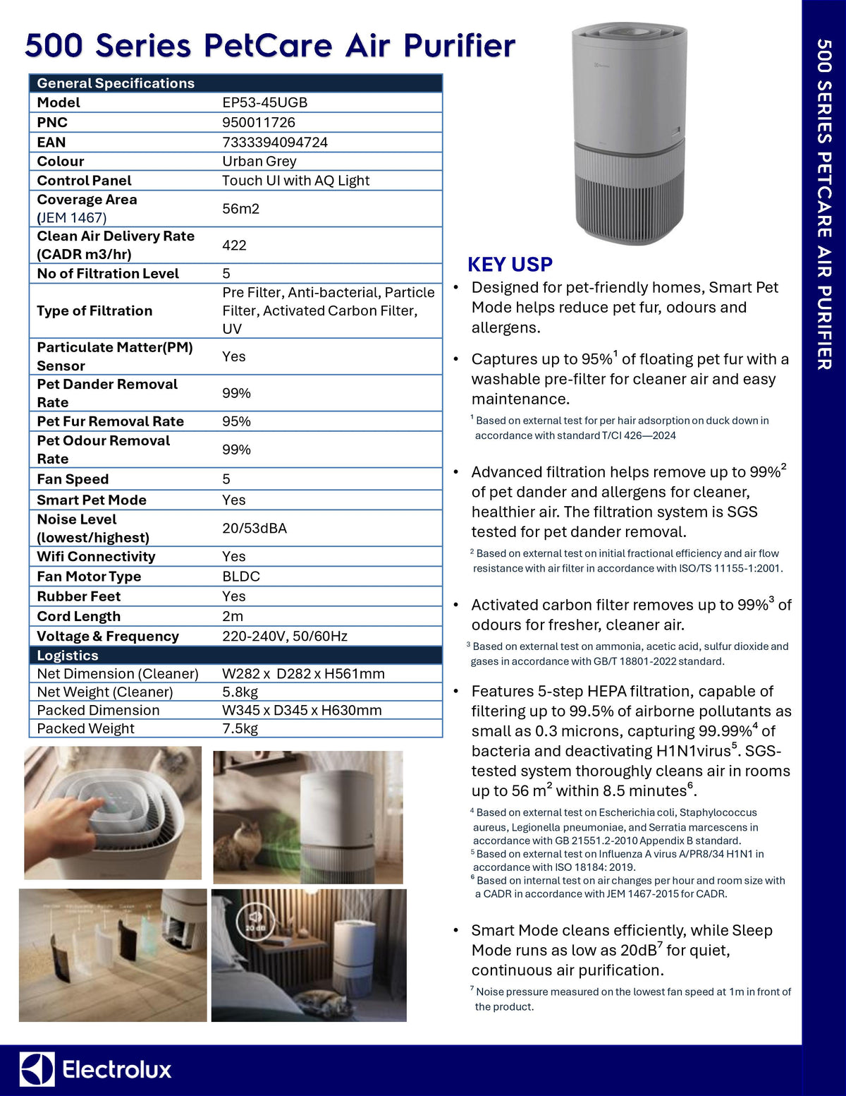 Electrolux EP53-45UGB PetCare Air Purifier 5-Step HEPA Filtration 56m2