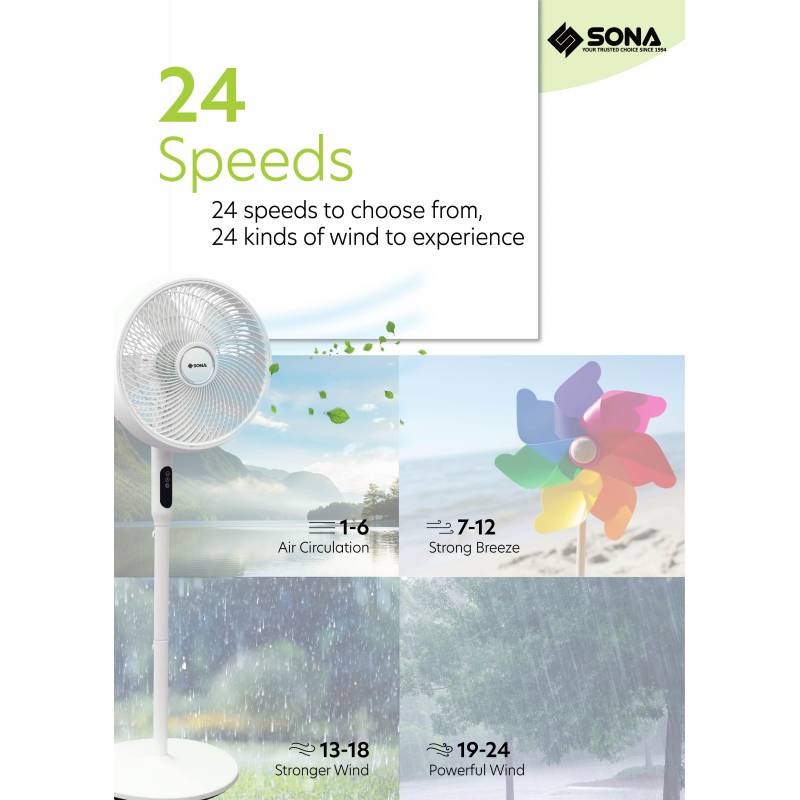 Sona SFS 1189DC 3 -in-1 Remote DC Stand Fan 14 Inch