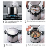 Zojirushi SN-XAE60 Thermal Cooker 6L